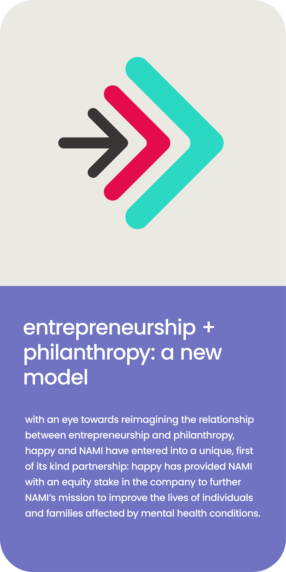 Entrepreneurship + Philanthropy: a new model. with an eye towards reimagining the relationship between entrepreneurship and philanthropy, happy and NAMI have entered into a unique, first of its kind partnership: happy has provided NAMI with an equity stake in the company. 