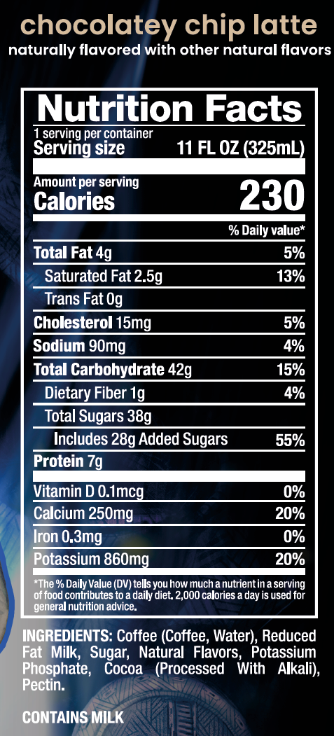 A Nutrition Facts label for a chocolate chip latte, showing serving size, calories, and a detailed nutrient table on a dark blue background with a blurred coffee cup graphic.