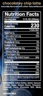 A Nutrition Facts label for a chocolate chip latte, showing serving size, calories, and a detailed nutrient table on a dark blue background with a blurred coffee cup graphic.