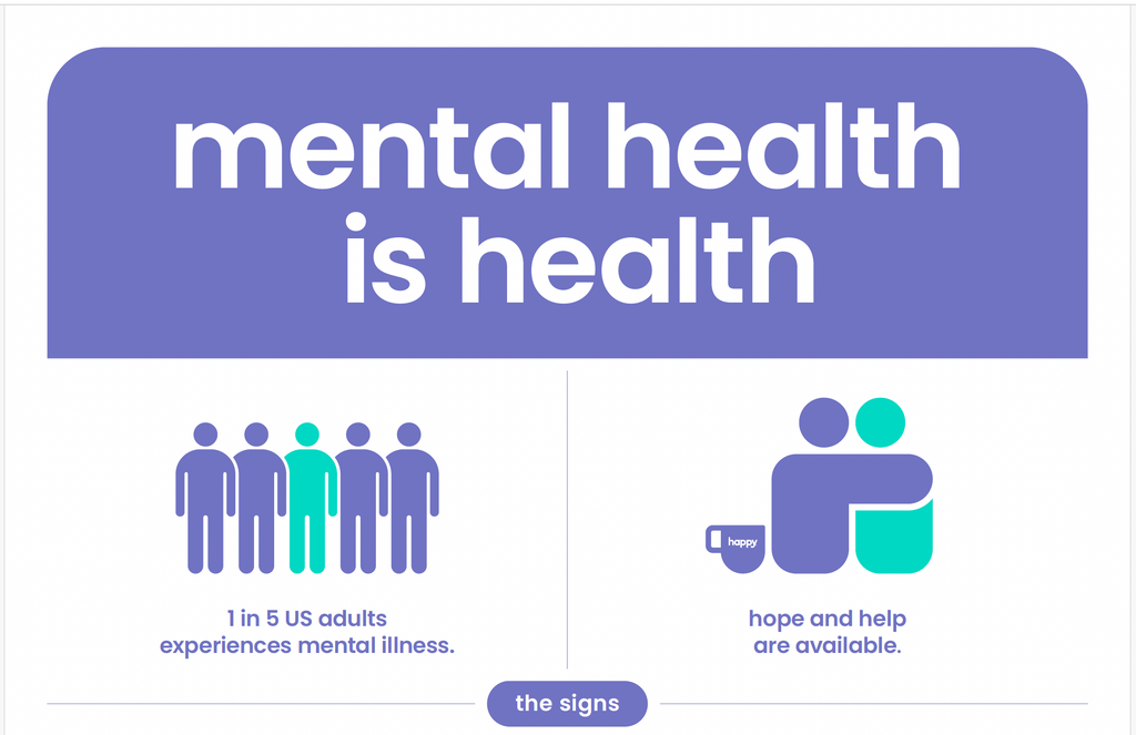 NAMI Poster - Mental Health is Health