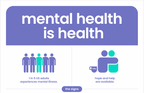 NAMI Poster - Mental Health is Health