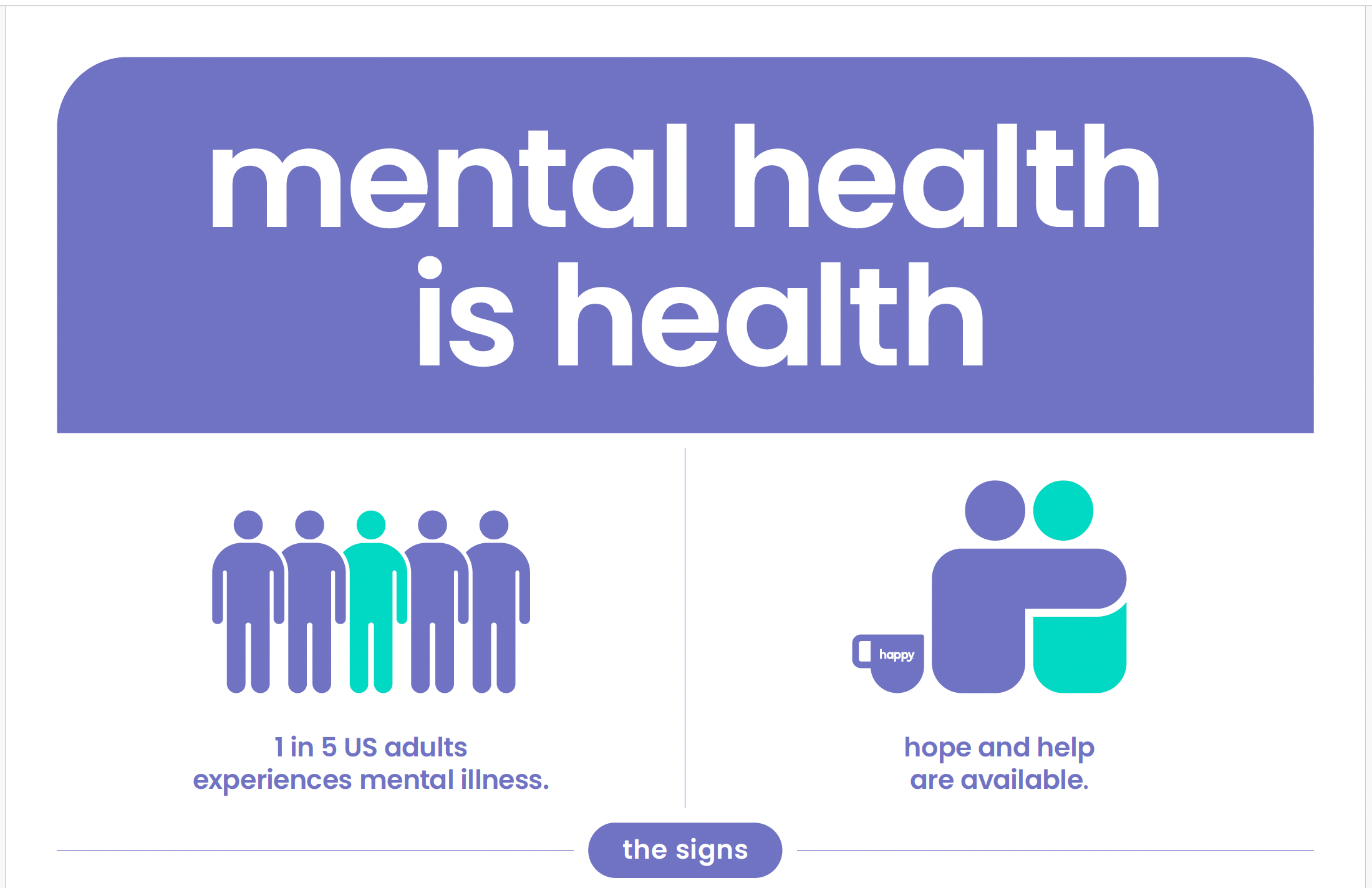 NAMI Poster - Mental Health is Health