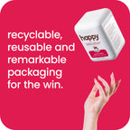 Medium Roast - recyclable, reusable and remarkable packaging for the win